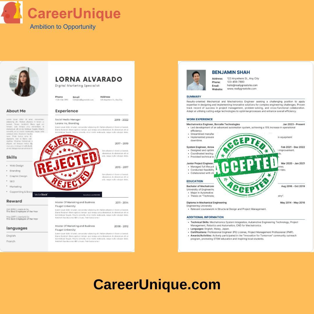 Which CV format to use? Simple is the trend